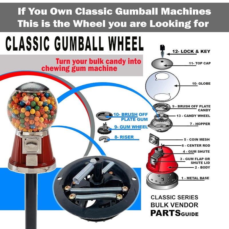 ACKSTAR Store Gum Dispenser Wheel for Gumball Machines - Adjustable Gumball Wheel for Classic Gumball Vending Machine. Gum & Round Candy Wheel - Capsule & Bouncy Ball Wheel Gumball Machine Replacement Part - New - Image 3
